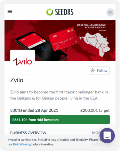 Zvilo crowdfunding campaign on Seedrs